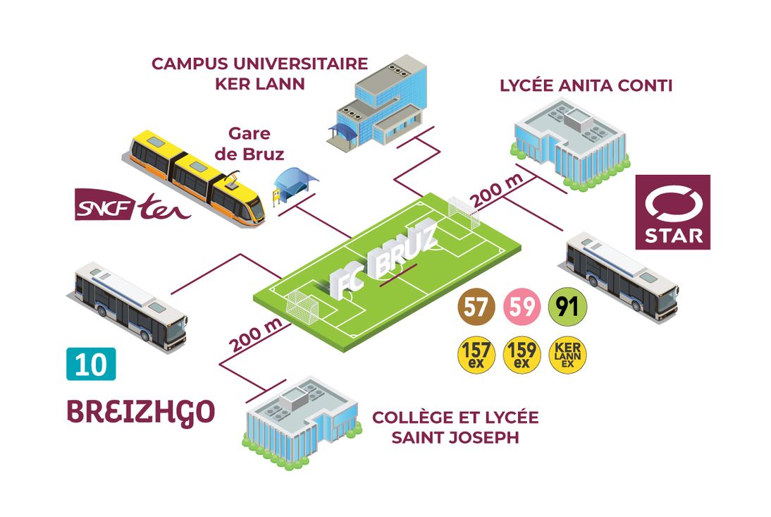 Odoo • une photo avec une légende