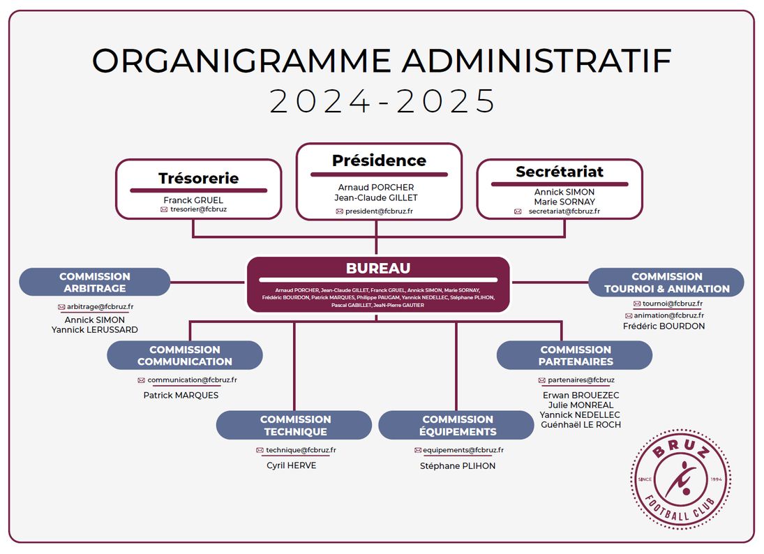 Odoo • une photo avec une légende