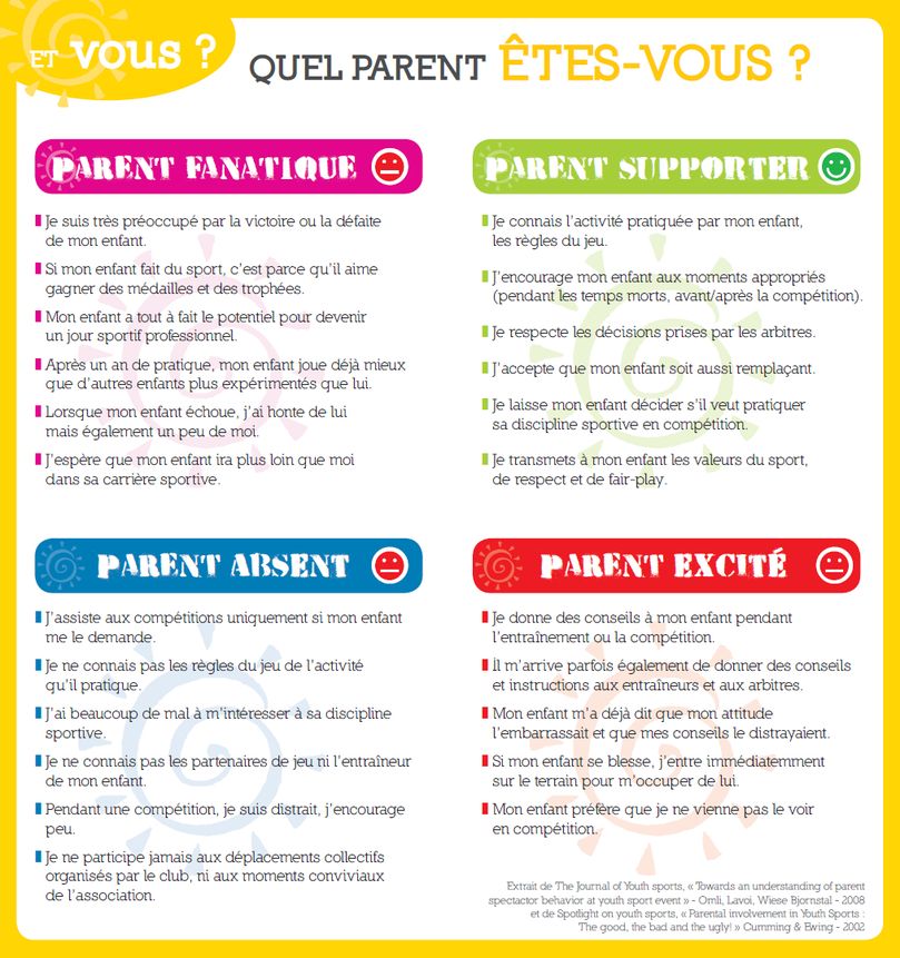 Odoo • Texte et Image